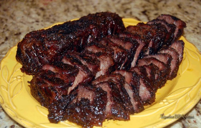 How to cook country style ribs beef