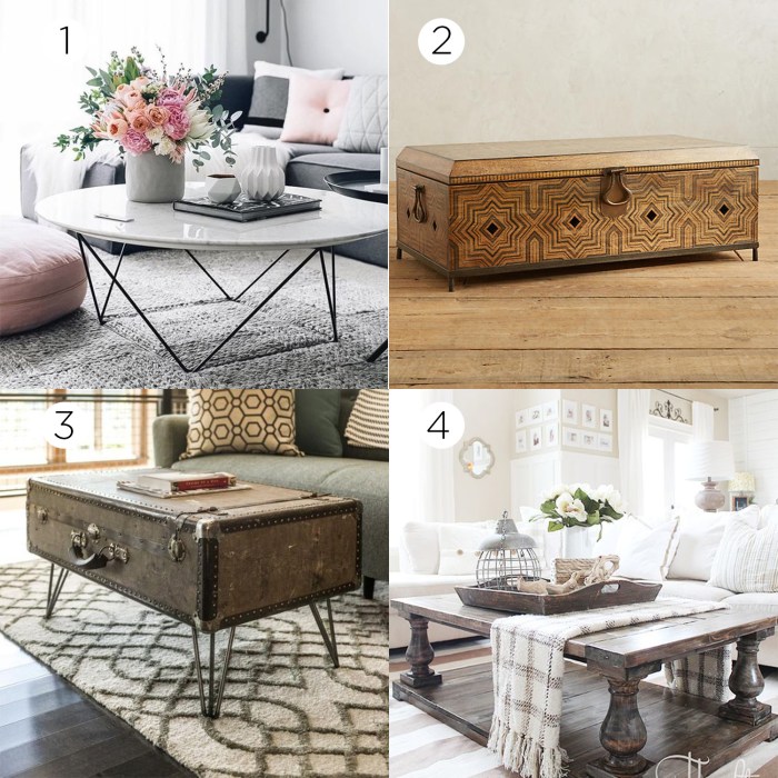 What's my decor style quiz free